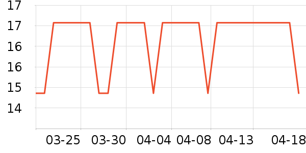 ��ԡ¶��ʷ�۸�