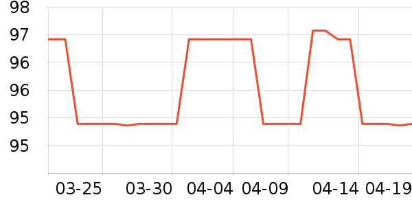 ˪ɽ����������ʷ�۸�