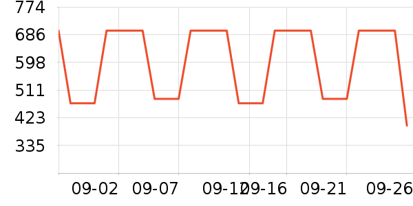 MLB.�˶�����ʷ�۸�
