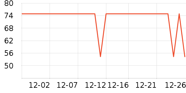 ����˹��ͯ������ʷ�۸�