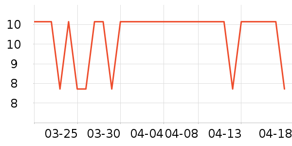 ������ԡ����Ʒ��ʷ�۸�