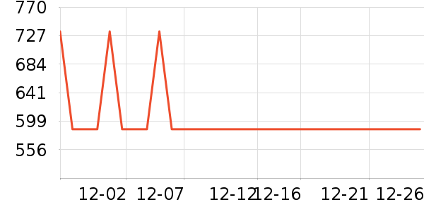 ������ԡ��/��ԡ����ʷ�۸�