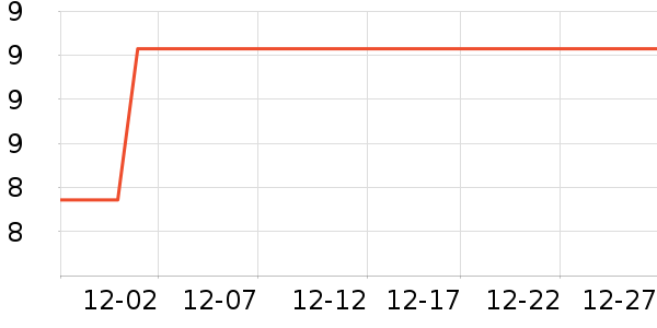 ��巻��ݲ�ʿ԰����Ʒ��ʷ�۸�