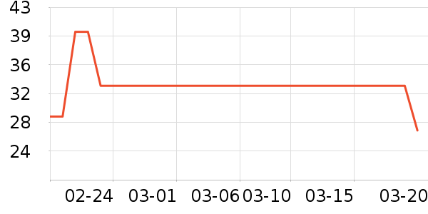 �ོҶ�ͯT����ʷ�۸�