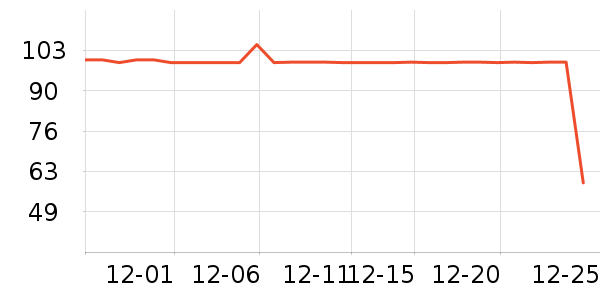 ɭ�����п���ʷ�۸�