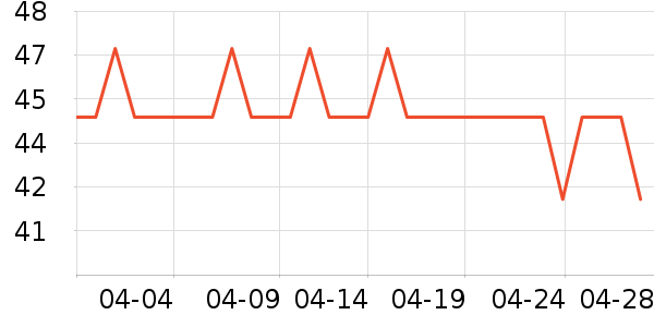 �շ���������ʷ�۸�