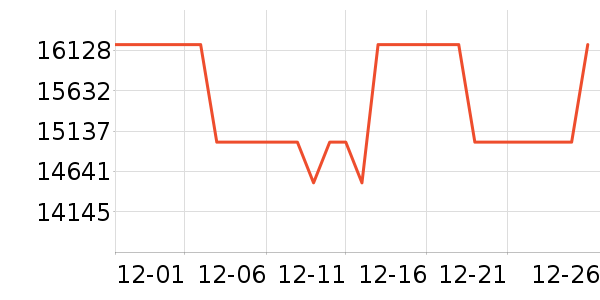 �곞�ʼǱ�������ʷ�۸�