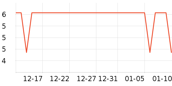 ˮ��������ʷ�۸�