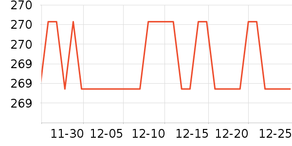 ����/�������ʷ�۸�