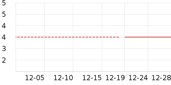 ����/�߲˸���ʷ�۸�