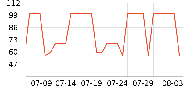 �ٱ���Ӿñ��ʷ�۸�