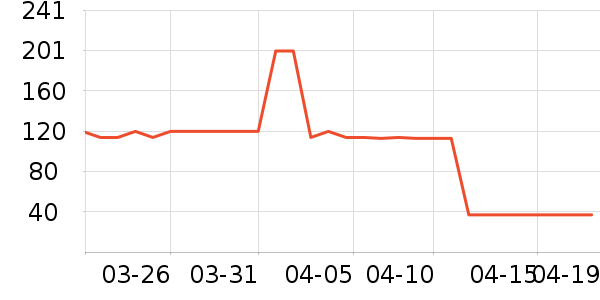 ������ʪ��ʷ�۸�