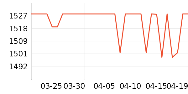 ����ϴ�»���ʷ�۸�