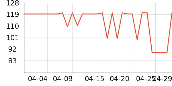 ɭ�����п���ʷ�۸�