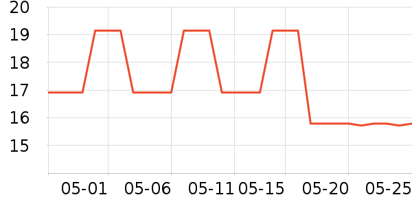 �Ϻ�������/˪��ʷ�۸�