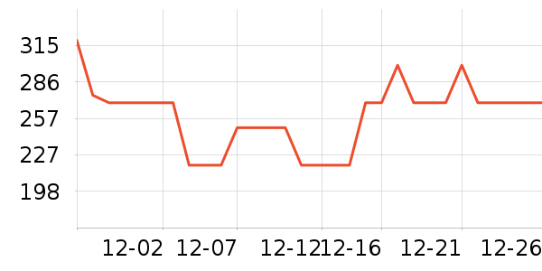 �����ȱ�����ʷ�۸�