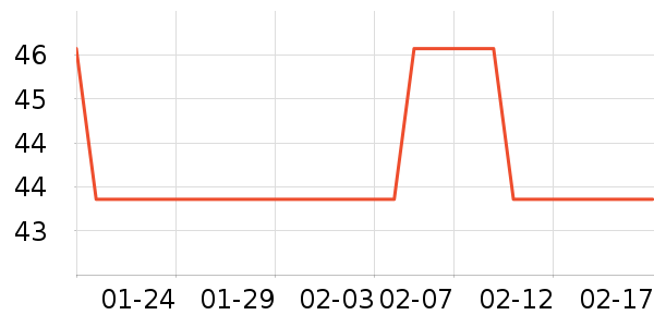 �����Ӽ�Ь��ʷ�۸�