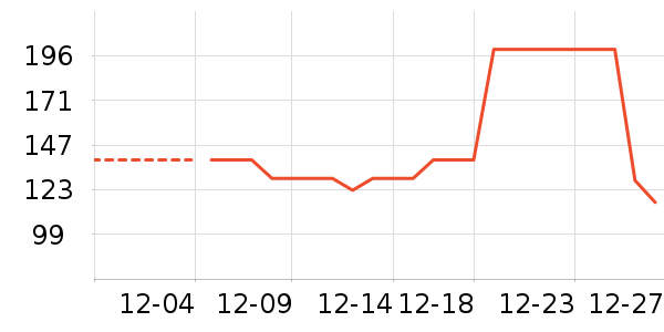 ���/������ʷ�۸�