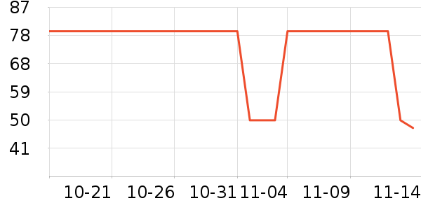 ��������ñ��/Χ��/����/����/����/������ʷ�۸�