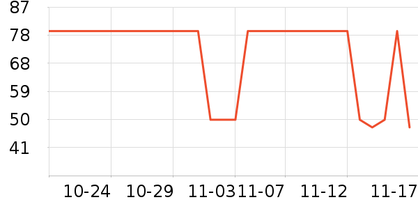 ��������ñ��/Χ��/����/����/����/������ʷ�۸�