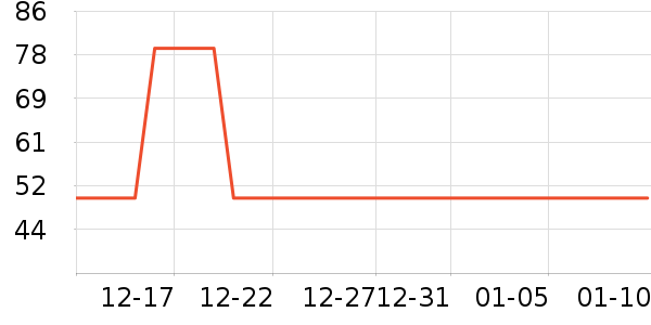 ��������ñ��/Χ��/����/����/����/������ʷ�۸�