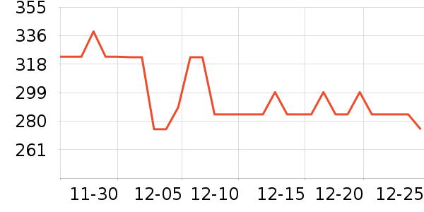 �����˶��п�/������ʷ�۸�