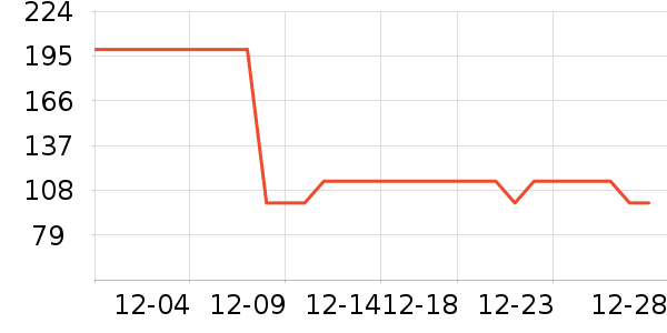 �ض࿨������ʷ�۸�