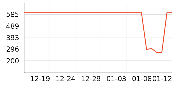 è����ʷ�۸�