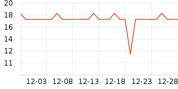 �������ɿ�����ʷ�۸�