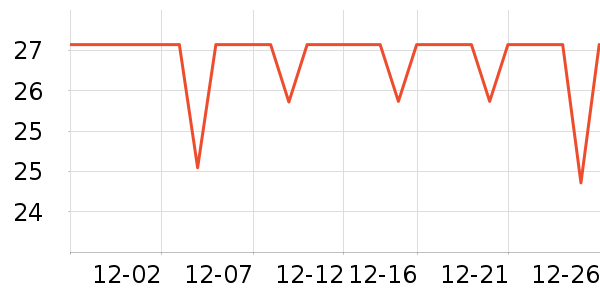 ��èϴ�·���ʷ�۸�