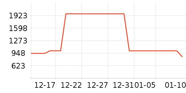 ����������������ʷ�۸�