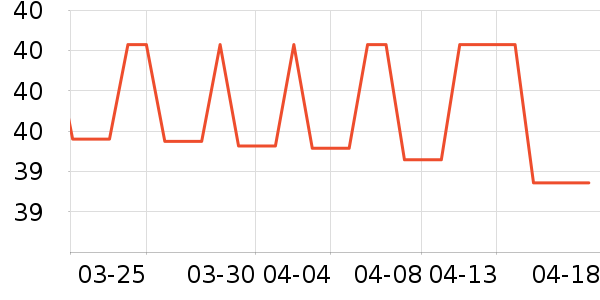 ���/������ʷ�۸�