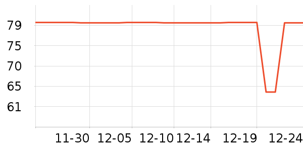 �¿��������ʷ�۸�