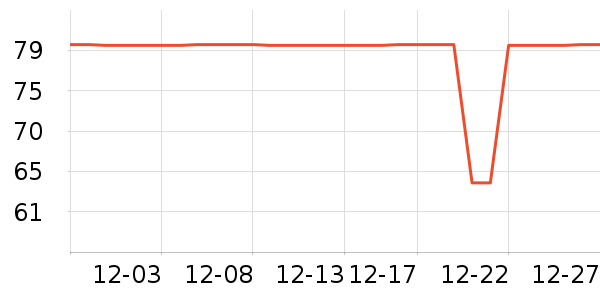 �¿��������ʷ�۸�