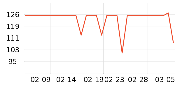 Gifrer����������е��ʷ�۸�