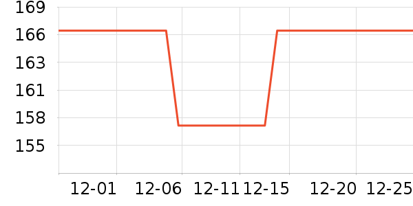 ŷʫ��������װ��ʷ�۸�