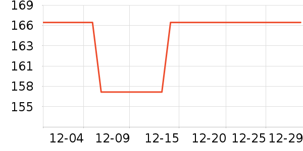 ŷʫ��������װ��ʷ�۸�