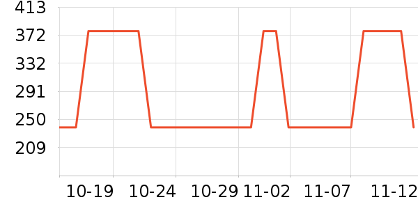 ������Ӿ����ʷ�۸�