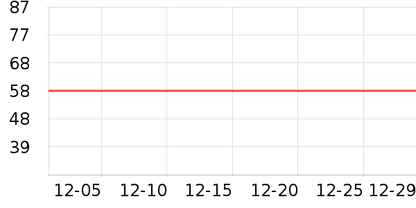 ��ʱ��������ʷ�۸�