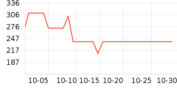 ������Ӿ����ʷ�۸�