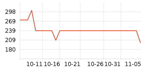 ������Ӿ����ʷ�۸�