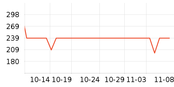 ������Ӿ����ʷ�۸�