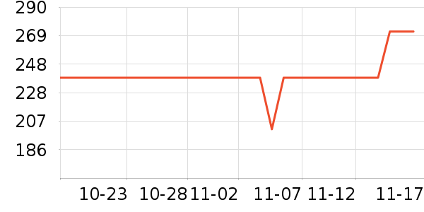 ������Ӿ����ʷ�۸�