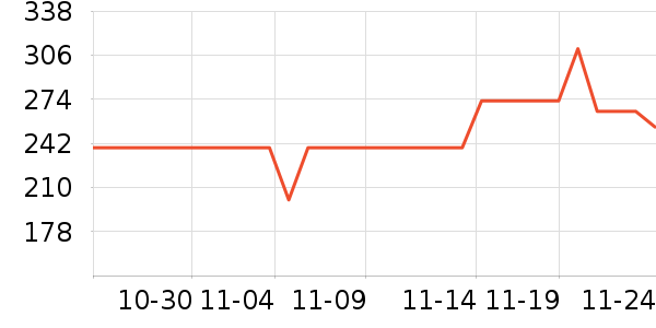 ������Ӿ����ʷ�۸�