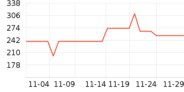 ������Ӿ����ʷ�۸�