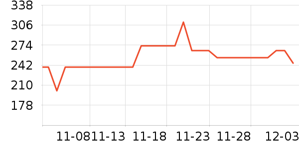 ������Ӿ����ʷ�۸�