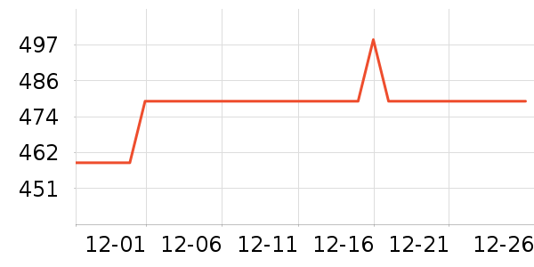 ̩̹������ʾ����ʷ�۸�