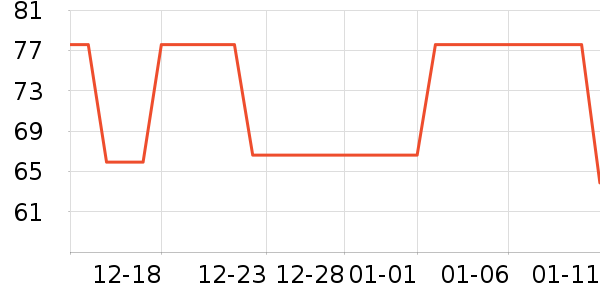 ���������У����/�̲�/������ʷ�۸�