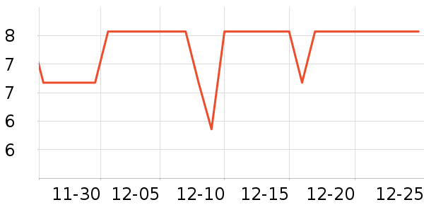 ֲ����ֽ��ʷ�۸�