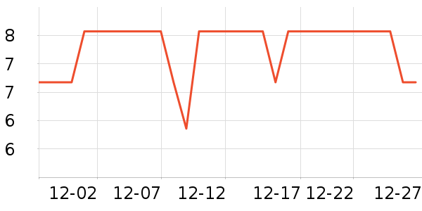 ֲ����ֽ��ʷ�۸�